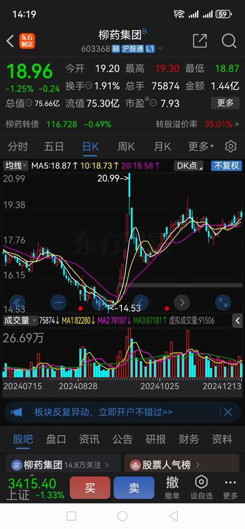 柳藥股份股票，深度解析與投資前景展望，柳藥股份股票深度解析與投資前景展望