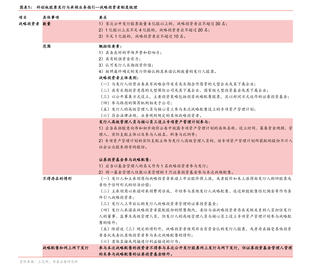 揭秘數(shù)字代碼000796，背后的含義與重要性，數(shù)字代碼00079 背后的含義與重要性揭秘