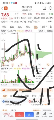 探索600283股吧的獨特魅力與價值，揭秘600283股吧的獨特魅力與潛力價值