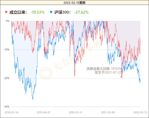 關于股票000920的全面解析，股票000920全面解析指南