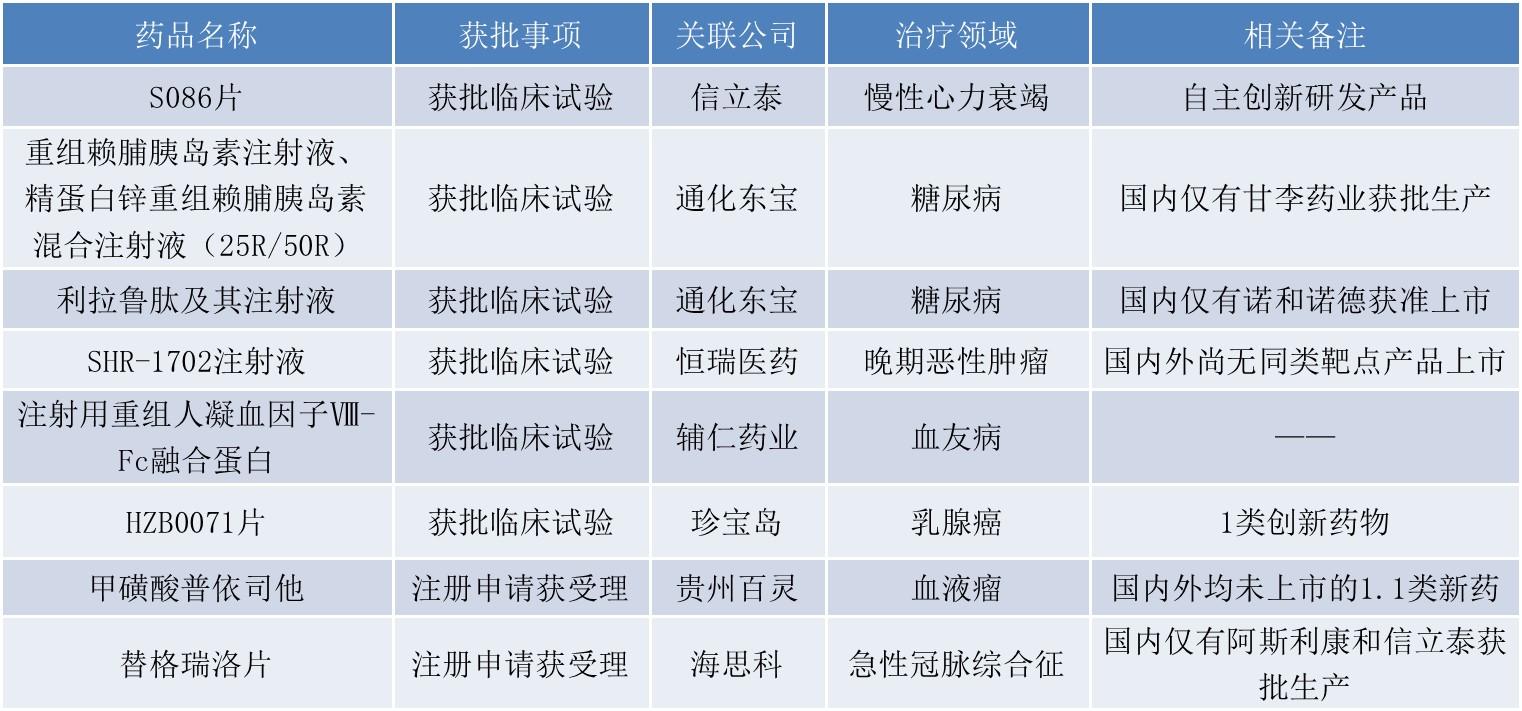 探索數(shù)字世界中的寶藏，揭秘股票代碼600867的神秘面紗，揭秘?cái)?shù)字世界的寶藏，探尋股票代碼600867的神秘面紗