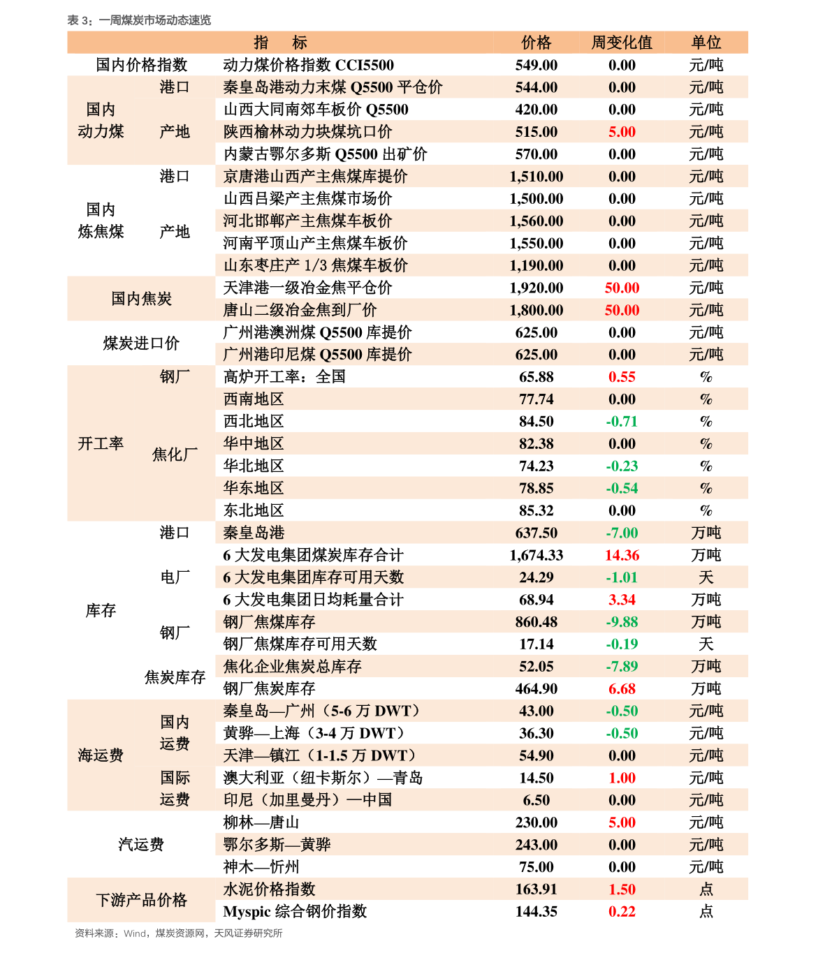 關(guān)于股票300182的全面解析，股票300182全面解析指南