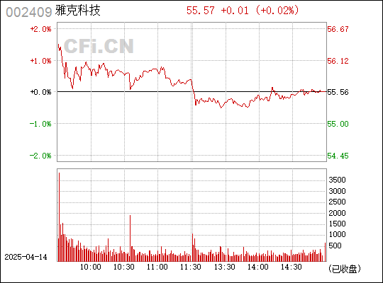 雅克科技，引領(lǐng)科技創(chuàng)新的先鋒力量，雅克科技，科技創(chuàng)新的先鋒引領(lǐng)者
