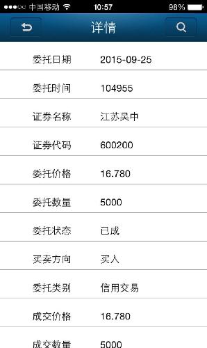探索600200股吧的獨(dú)特魅力與機(jī)遇，揭秘600200股吧，獨(dú)特魅力與無限機(jī)遇