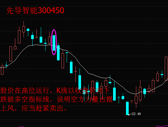 關(guān)于股票300450的深度解析與前景展望，股票300450深度解析與未來前景展望