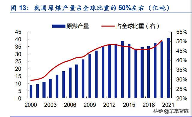 山東能源股票，投資潛力與前景展望，山東能源股票投資潛力與前景展望分析