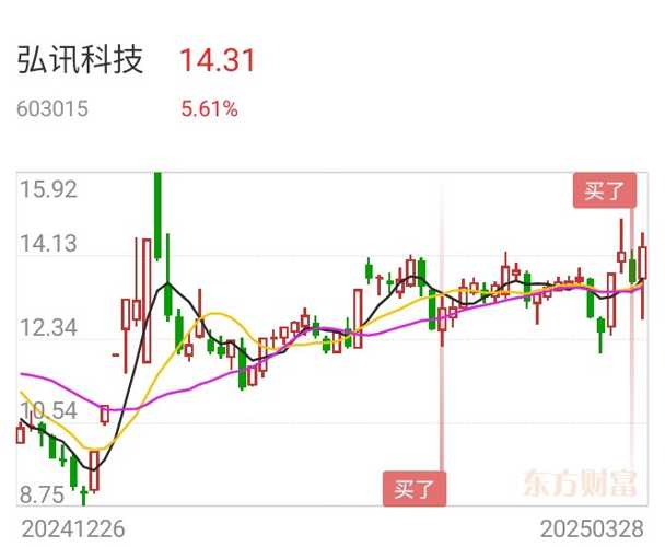 沙漠孤旅 第2頁