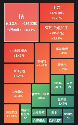 皇臺(tái)酒業(yè)股吧——探索酒類行業(yè)的璀璨明珠 000995，皇臺(tái)酒業(yè)股吧，酒類行業(yè)的璀璨明珠探索之旅（股票代碼，000995）