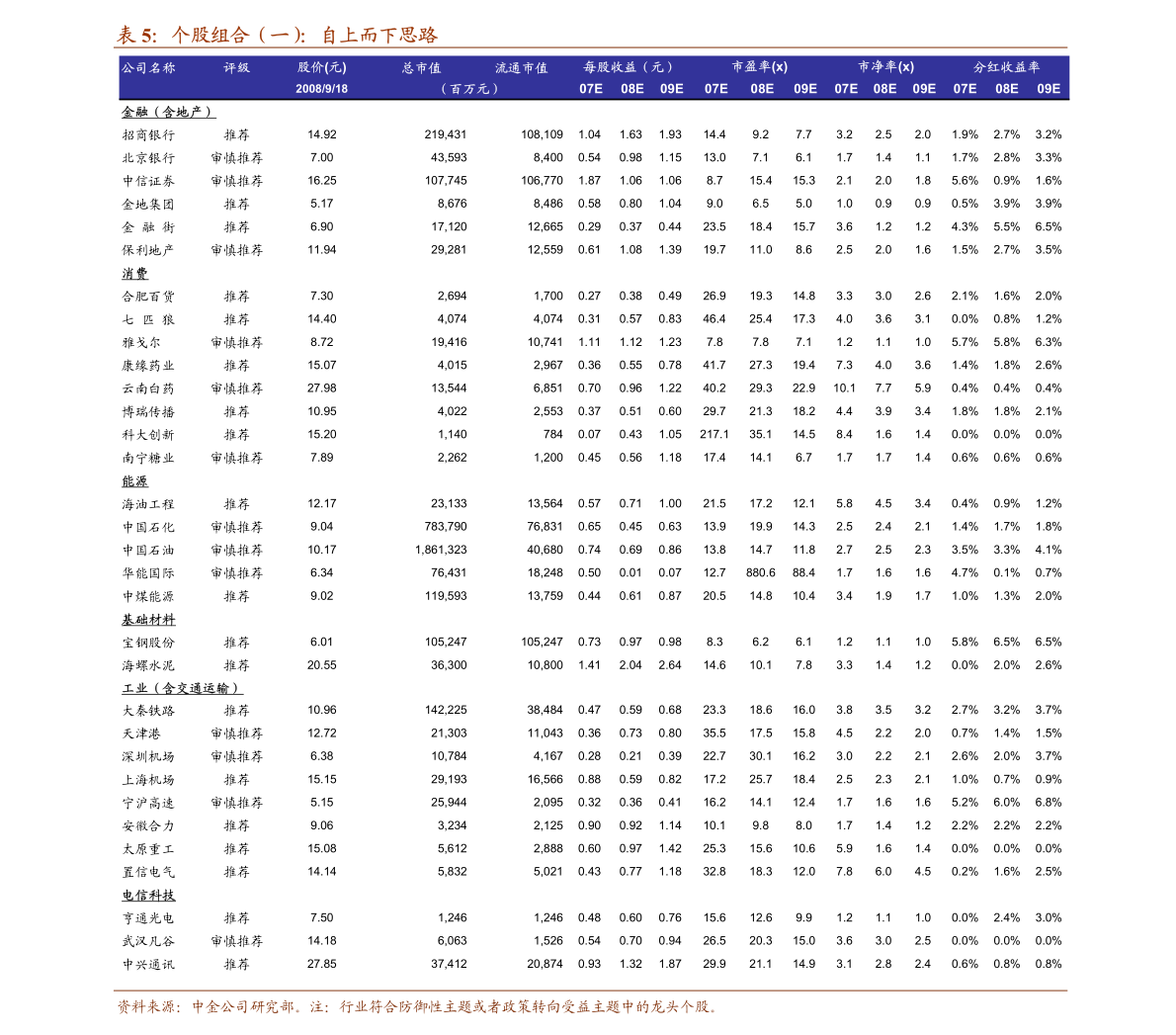 關(guān)于股票行情分析，探索300494股票的動(dòng)態(tài)與前景展望，股票行情分析，探索300494股票動(dòng)態(tài)與未來(lái)前景展望