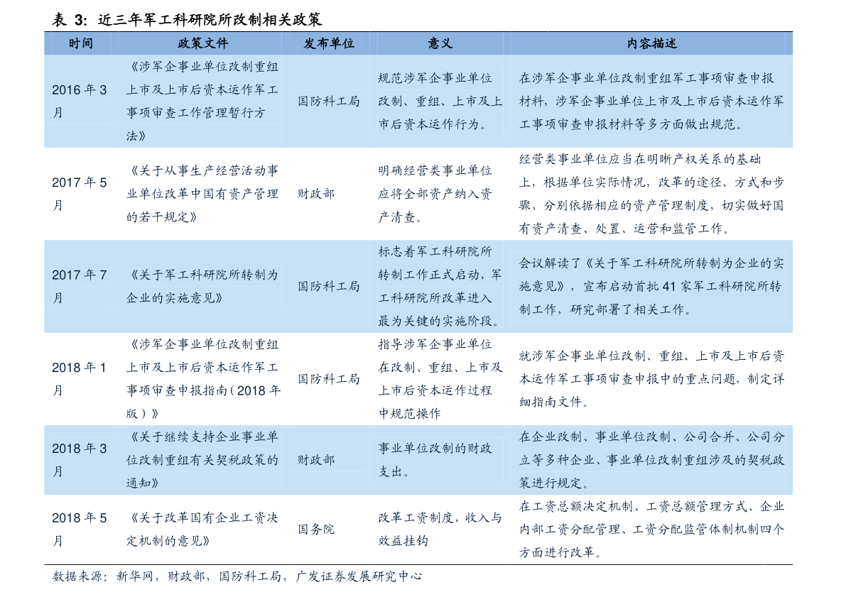關(guān)于002073最新消息的全面解讀，002073最新消息全面解讀與分析