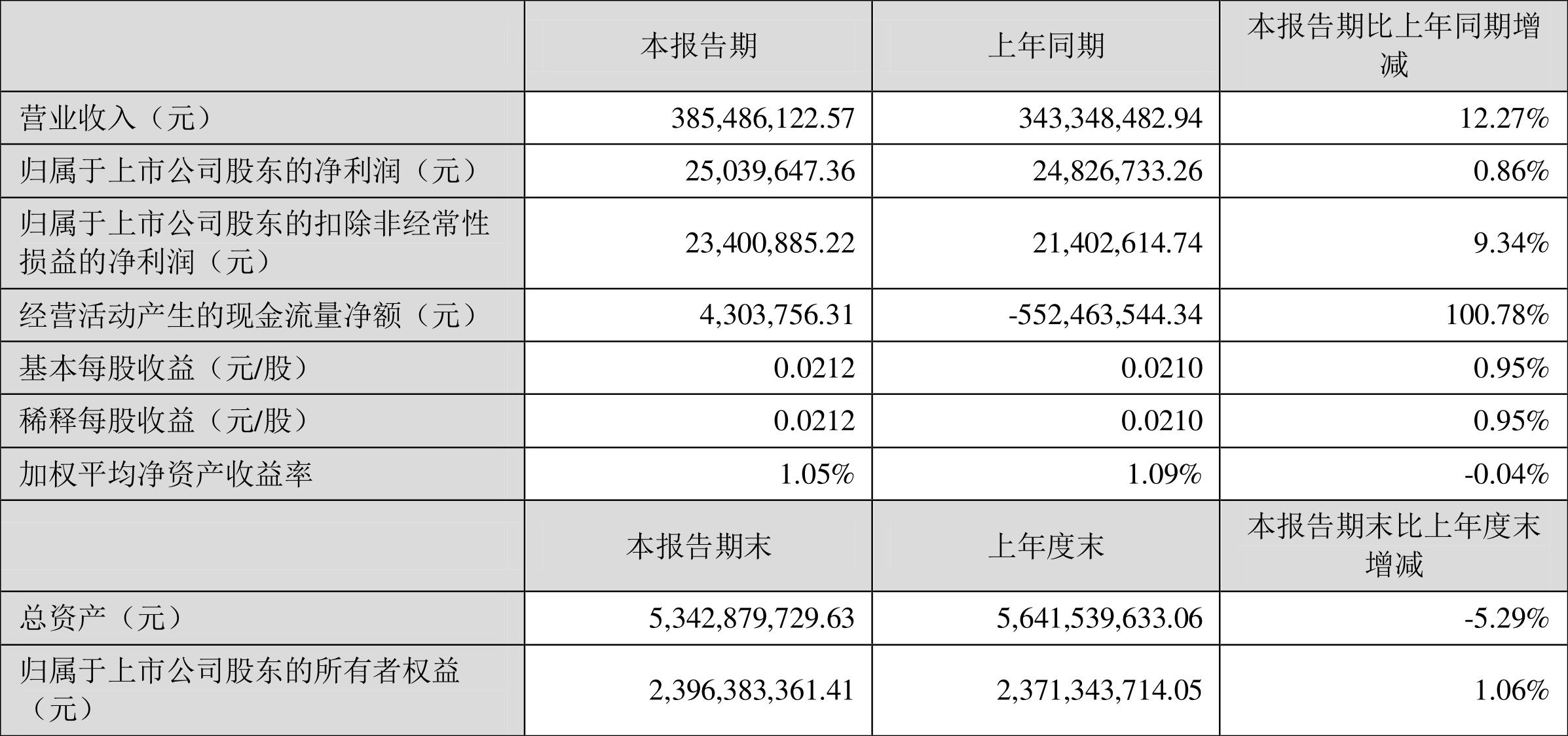 華仁藥業(yè)股票，深度解析與前景展望，華仁藥業(yè)股票深度解析及未來前景展望