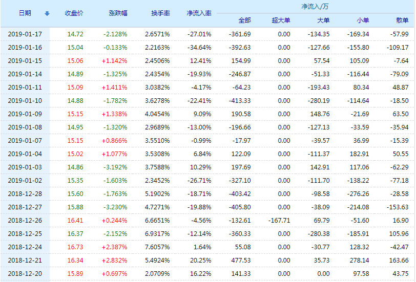 關(guān)于股票603655的全方位解析與前景展望，股票603655全方位解析與未來前景展望