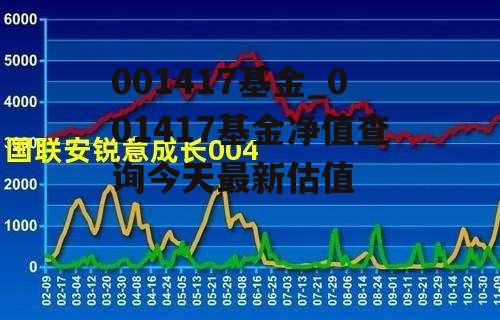 關(guān)于001417基金凈值查詢今天最新的全方位解讀與實(shí)時(shí)更新資訊，今日最新解讀與實(shí)時(shí)更新資訊，關(guān)于001417基金凈值的全方位分析