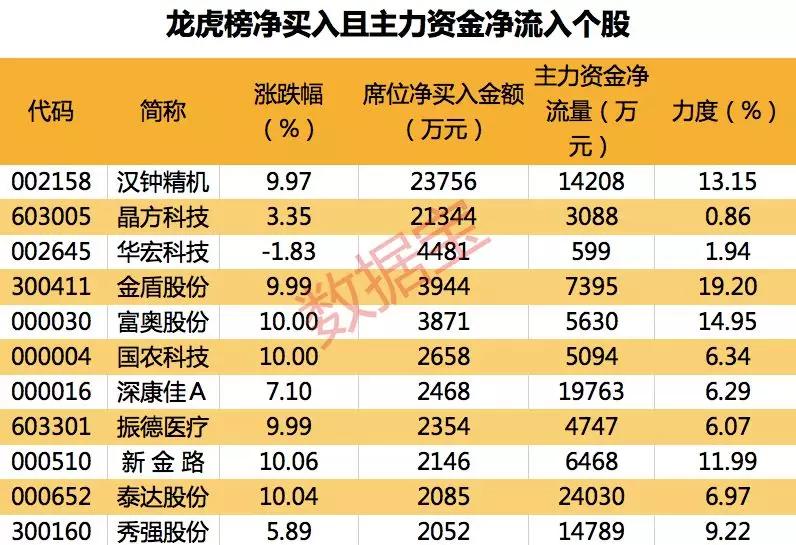 宏潤(rùn)建設(shè)股票，投資潛力與市場(chǎng)前景分析，宏潤(rùn)建設(shè)股票，投資潛力與未來(lái)市場(chǎng)前景深度解析