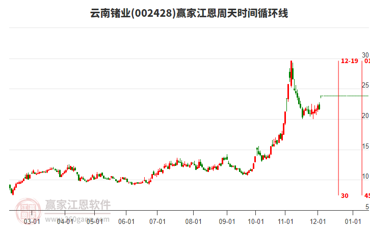 linxinyi 第2頁