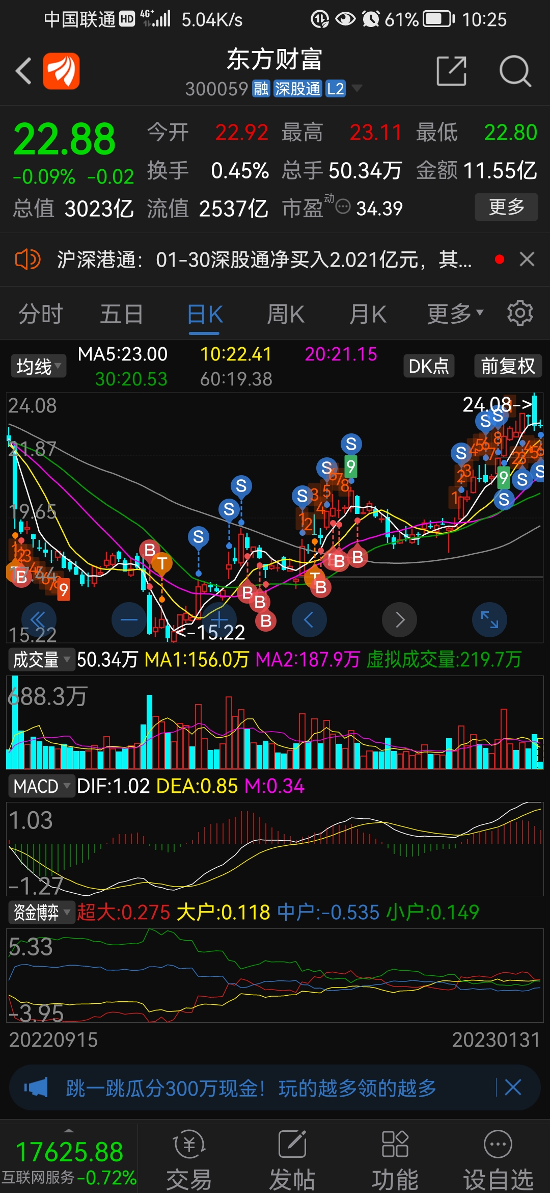 東方財(cái)富股票代碼000650全面解析，東方財(cái)富股票代碼000650深度解析與解讀