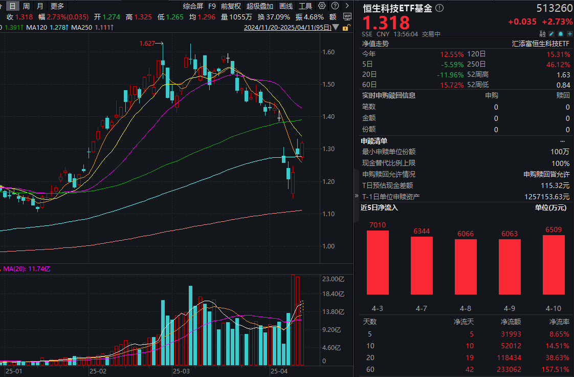 zhangwangru 第2頁