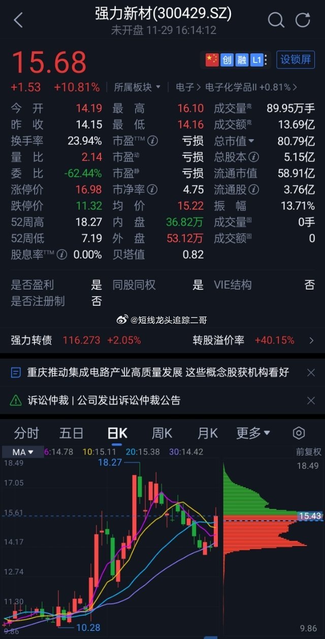 強力新材股票，深度解析與前景展望，強力新材股票深度解析與未來前景展望