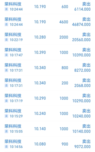 探索300332股吧的獨特魅力與價值潛力，探索300332股吧的獨特魅力與價值潛力解析