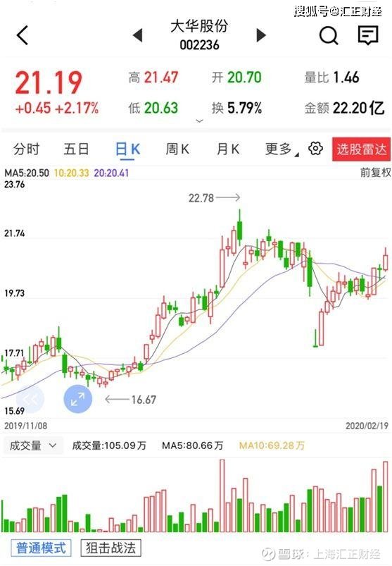 晨曦之光 第2頁