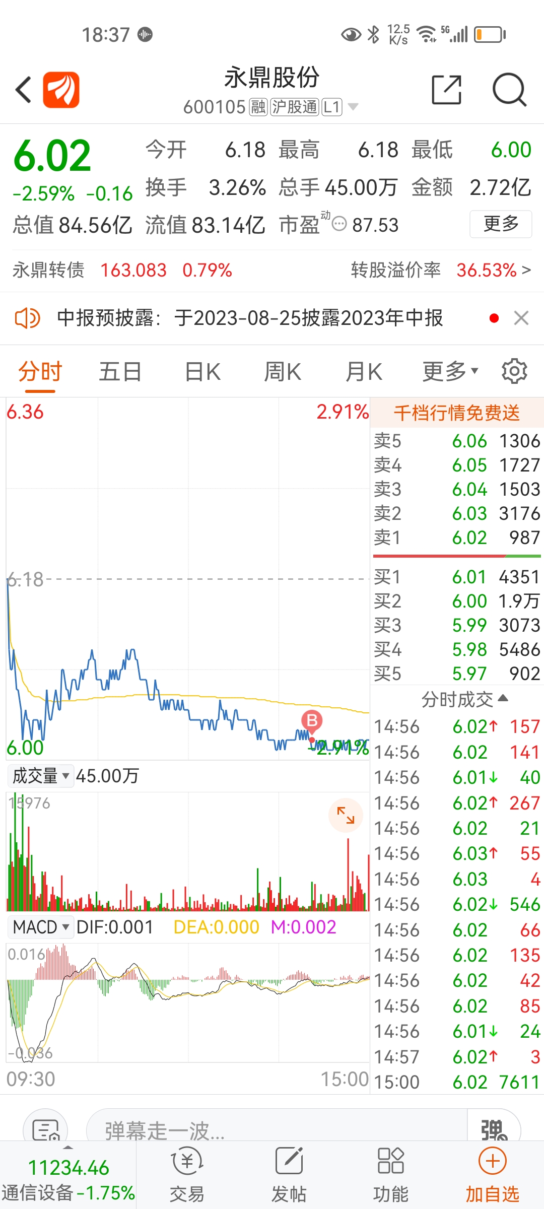 全面解析永鼎股份股票，投資前景、市場(chǎng)分析與發(fā)展趨勢(shì)，永鼎股份股票全面解析，投資前景、市場(chǎng)分析與未來(lái)發(fā)展趨勢(shì)展望