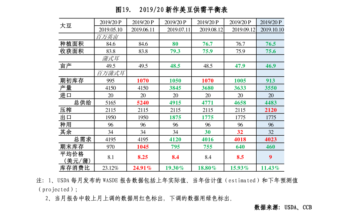 關于股票行情分析，探索300325股票的最新動態(tài)，股票行情分析，探索代碼300325最新動態(tài)及走勢預測
