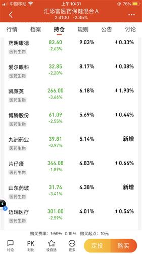 股票信息最全的網(wǎng)站，一站式投資資訊平臺(tái)，全方位股票信息平臺(tái)，一站式投資資訊導(dǎo)航