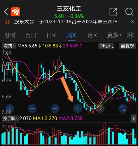 關(guān)于600409三友化工股吧的全面解析，三友化工股吧全面解析，深度探討600409公司概況與發(fā)展前景