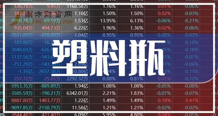 關(guān)于股票601515的全面解析，股票601515全方位深度解析