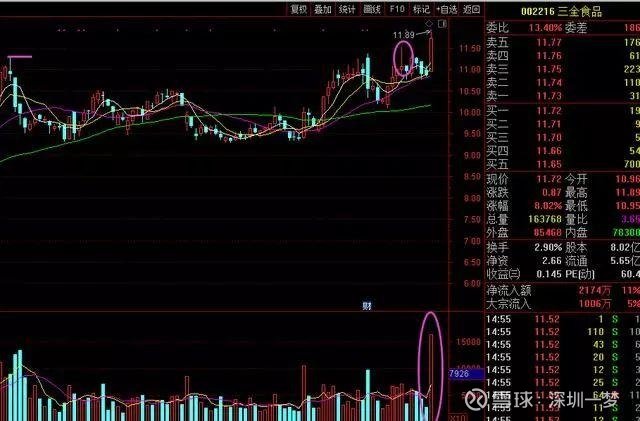 關(guān)于股票股吧中的熱門話題，探討002292股票的最新動態(tài)，股票股吧熱議，聚焦002292股票最新動態(tài)探討熱門話題