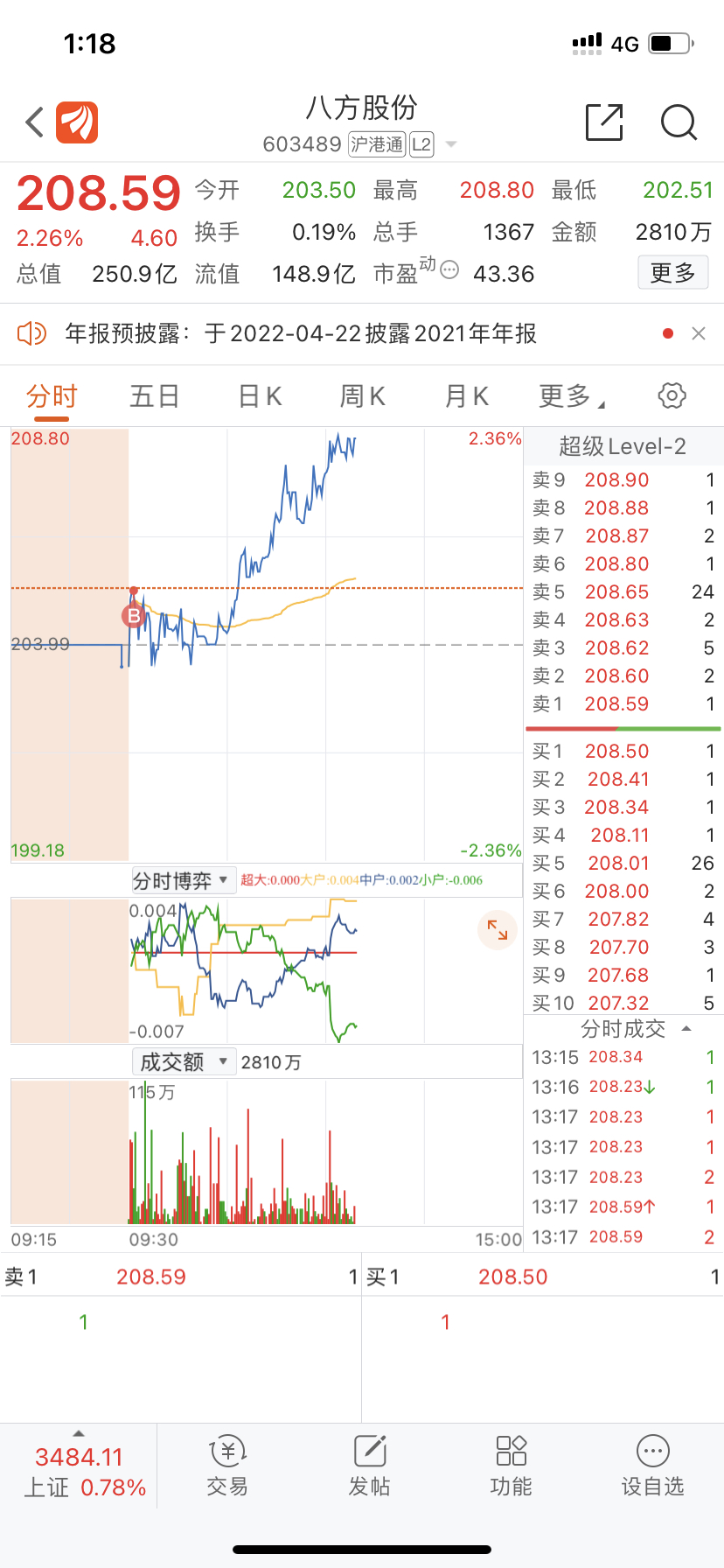 最新動態(tài)，關(guān)于600880股票行情查詢的全面解讀，全面解讀，最新600880股票行情查詢動態(tài)分析