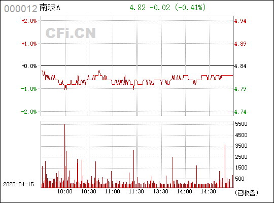 深入了解數(shù)字000012，其含義與SEO優(yōu)化策略，數(shù)字000012深度解析，含義解讀與SEO優(yōu)化策略探討