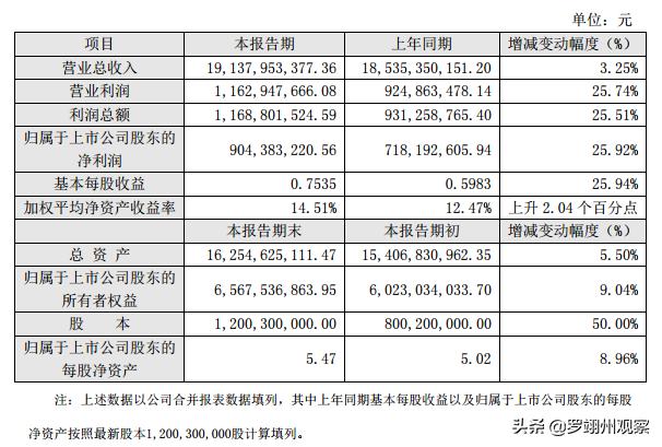 揭秘天虹股份股票，深度解析與前景展望，揭秘天虹股份股票，深度解析、現(xiàn)狀透視與前景展望