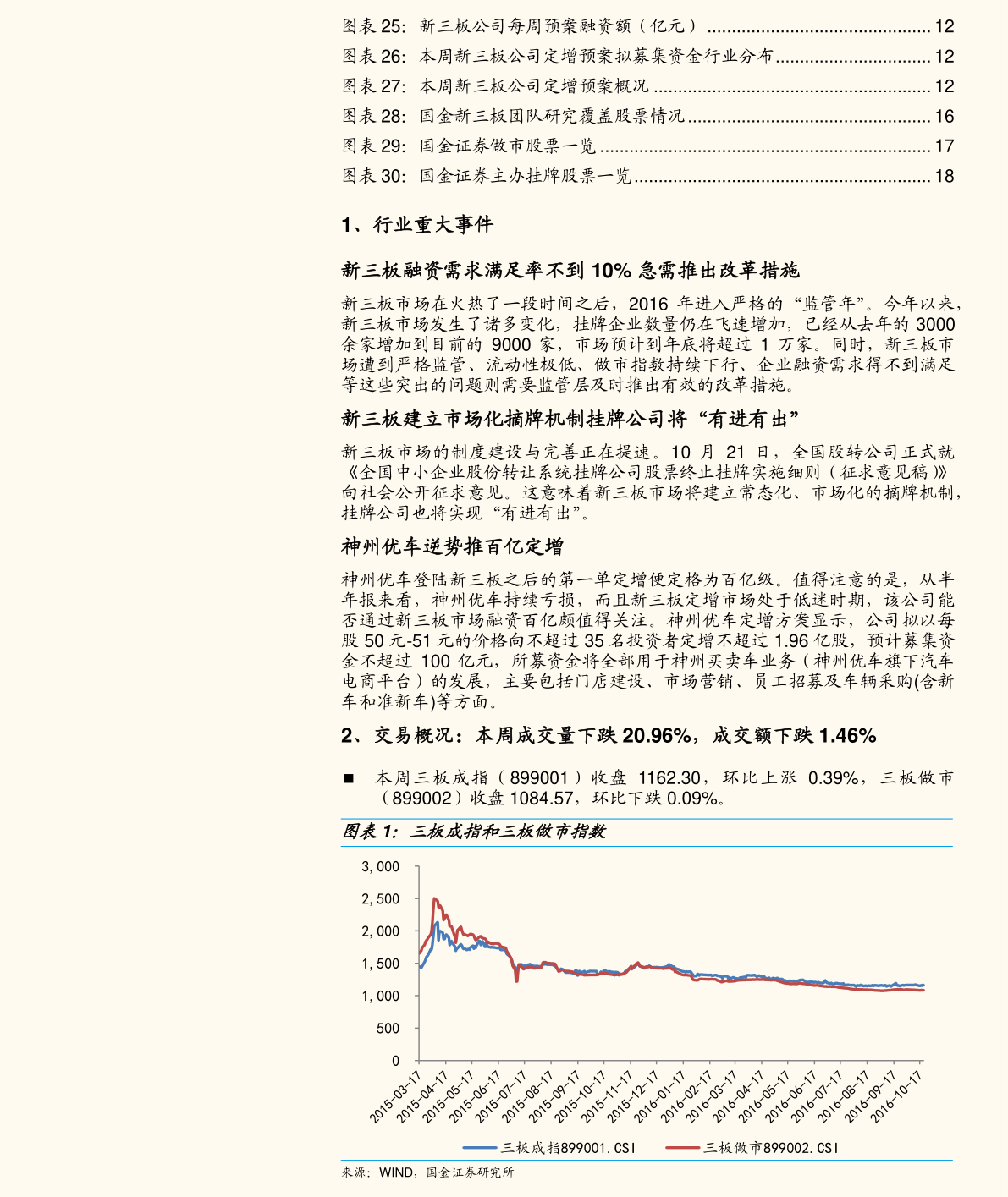 關(guān)于股票603108的全面解析與投資建議，股票603108深度解析與投資策略建議