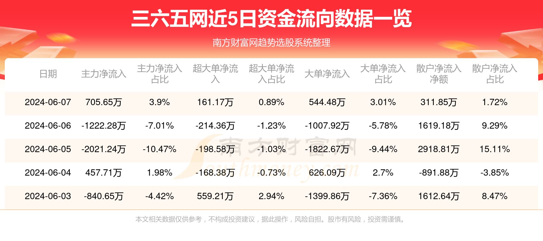 探索300295，三六五網股吧的獨特魅力與機遇，揭秘三六五網股吧的獨特魅力和機遇，探索代碼300295之路