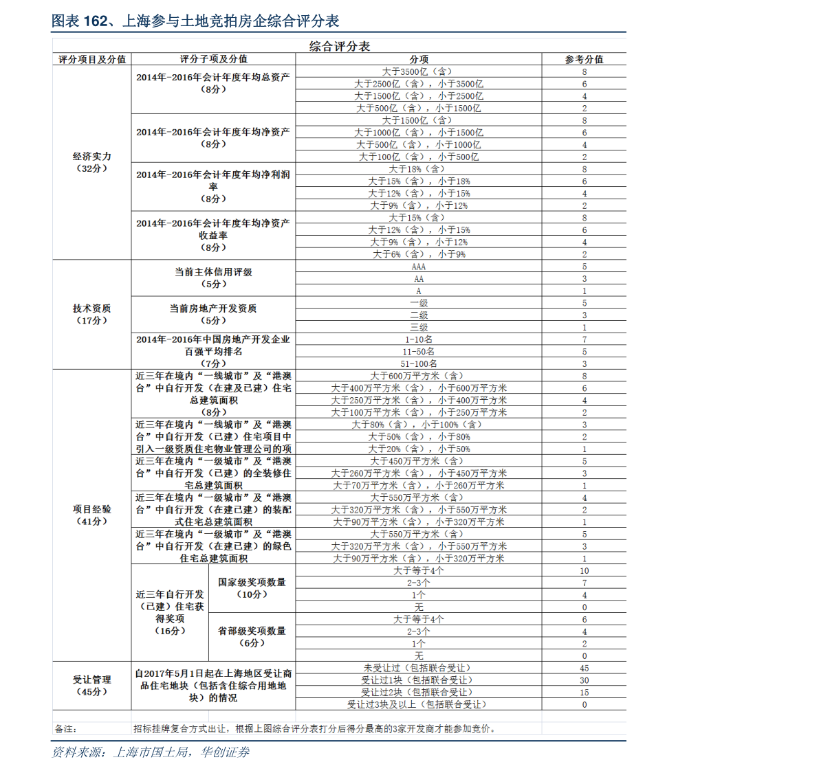 揭秘股票代碼600185背后的故事，探索企業(yè)成長(zhǎng)之路，揭秘股票代碼600185背后的故事，企業(yè)成長(zhǎng)之路探索