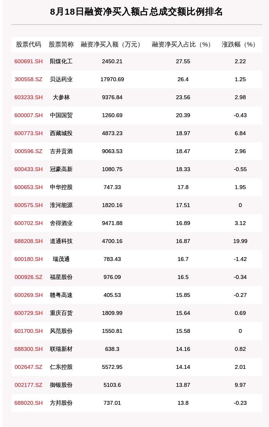 大參林股票，投資潛力與市場前景分析，大參林股票，投資潛力與市場前景深度解析