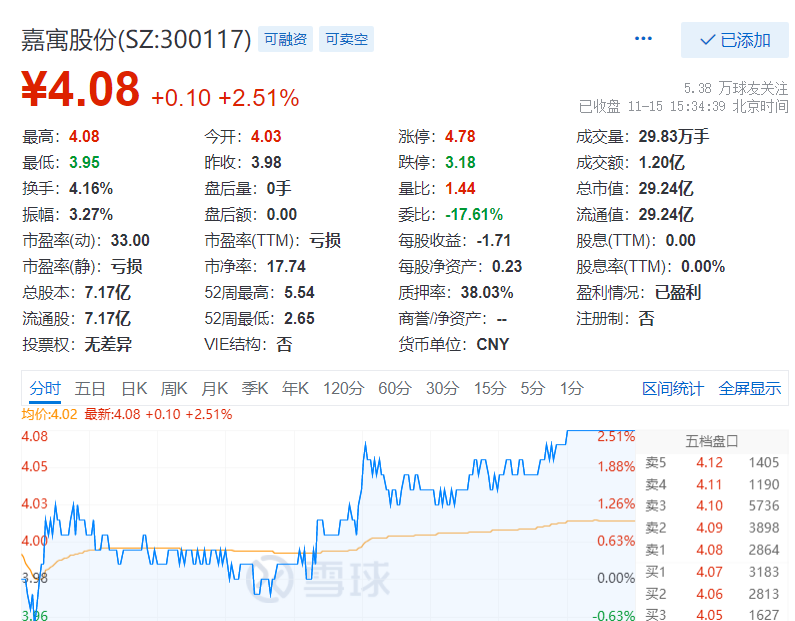嘉寓股份，卓越的企業(yè)，引領(lǐng)行業(yè)新風(fēng)向，嘉寓股份，行業(yè)風(fēng)向標(biāo)，卓越企業(yè)的引領(lǐng)力