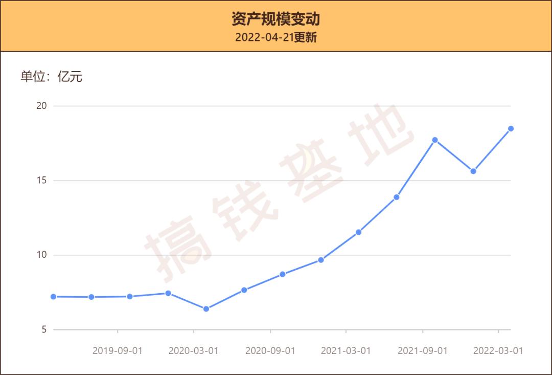 華夏大盤(pán)精選，投資優(yōu)選，價(jià)值展現(xiàn)，華夏大盤(pán)精選，投資優(yōu)選與價(jià)值展現(xiàn)