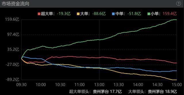 金海高科主力資金凈賣出深度解析，金海高科主力資金凈賣出背后的深度解析