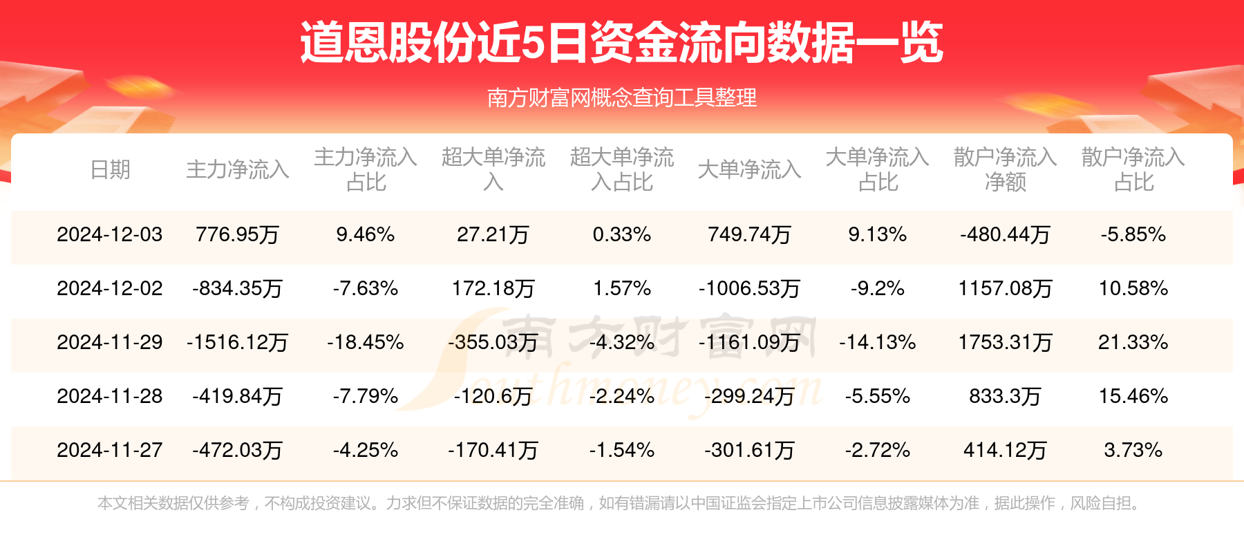 道恩股份股吧，深度解析與前景展望，道恩股份股吧深度解析及前景展望