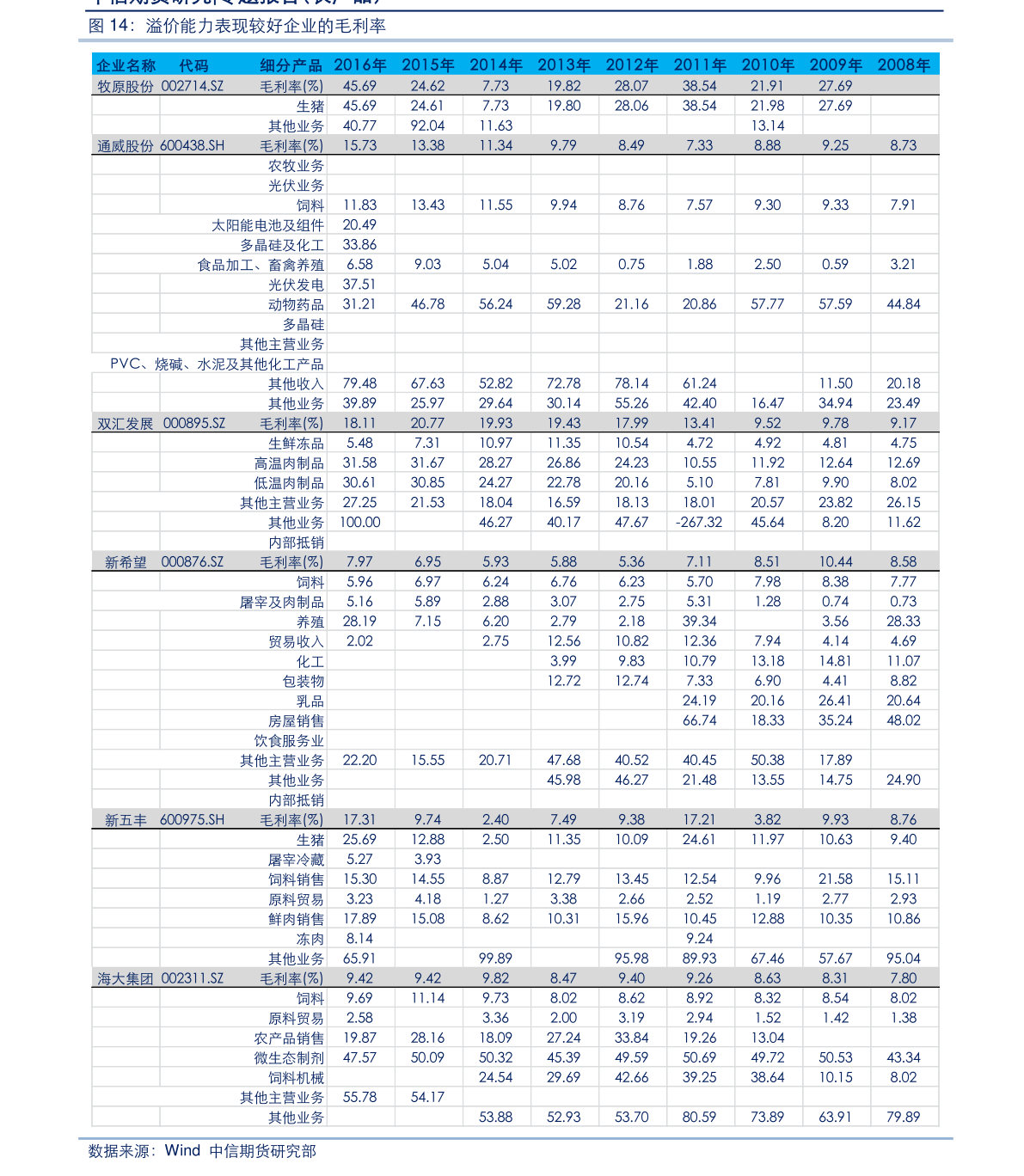 關(guān)于股票行情分析，探索002460股票的動(dòng)態(tài)與前景展望，股票行情分析，探索002460股票的實(shí)時(shí)動(dòng)態(tài)與未來(lái)前景展望