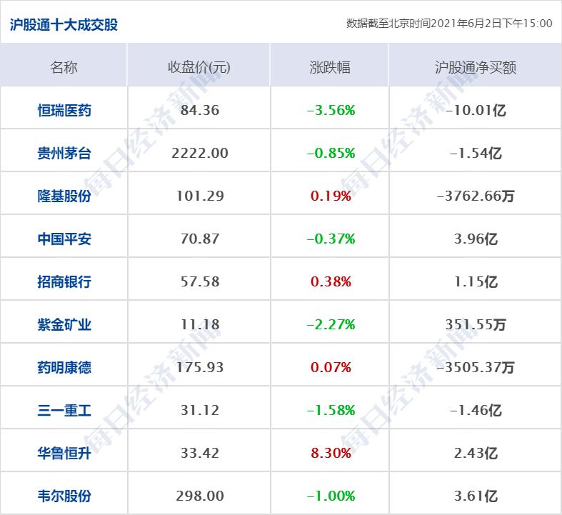 歌爾東方財富，探索與解析，歌爾東方財富，深度探索與解析