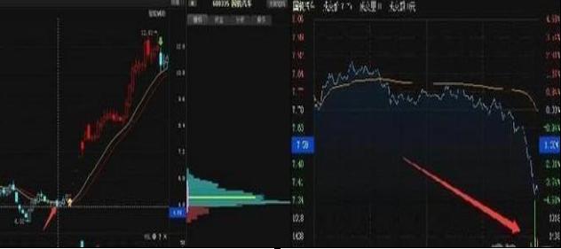 關(guān)于股票行情分析，600335股票的動態(tài)與前景展望，股票行情分析，聚焦600335股票動態(tài)及前景展望