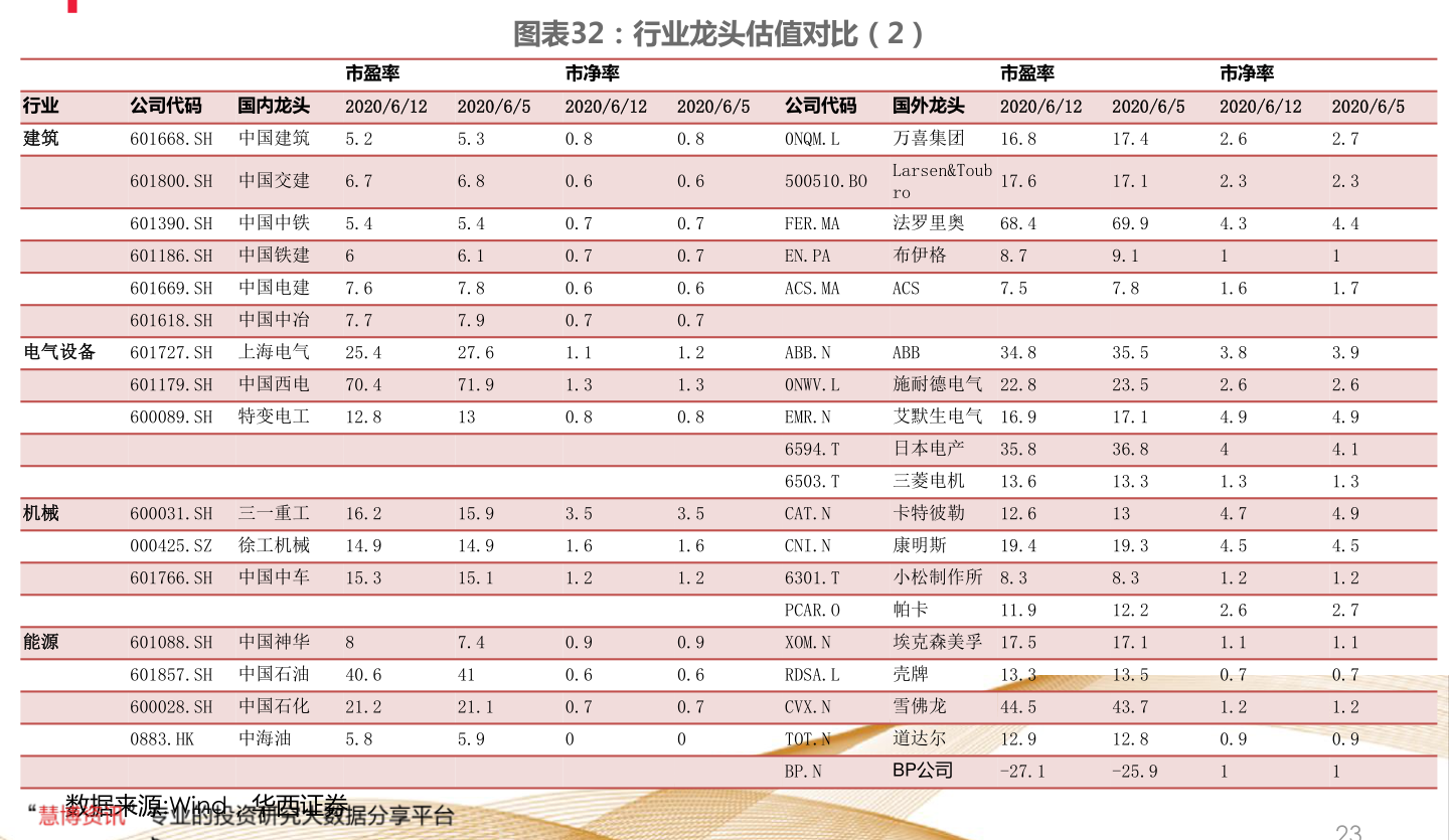 關(guān)于股票行情的探討——聚焦600868股票的動態(tài)分析，聚焦股票行情，深度解析600868股票動態(tài)分析