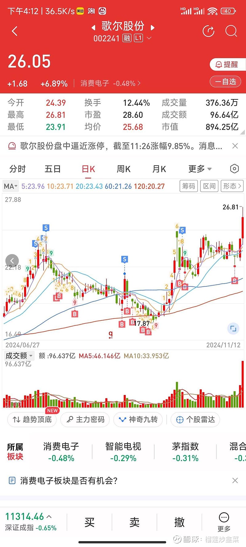 全面解析/解讀