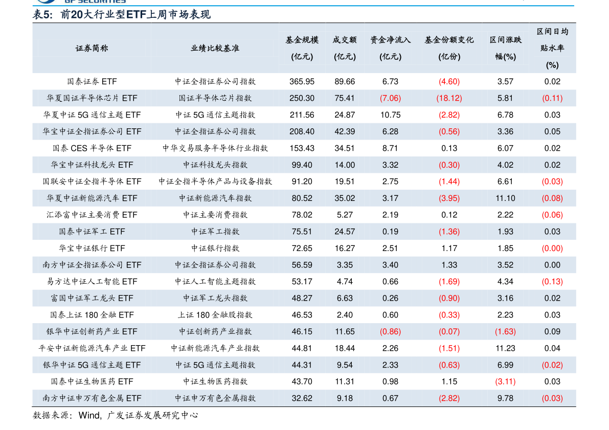 深度解析，000950股票行情及市場走勢預(yù)測，深度解析，股票行情預(yù)測及市場走勢展望——聚焦代碼為000950的股票