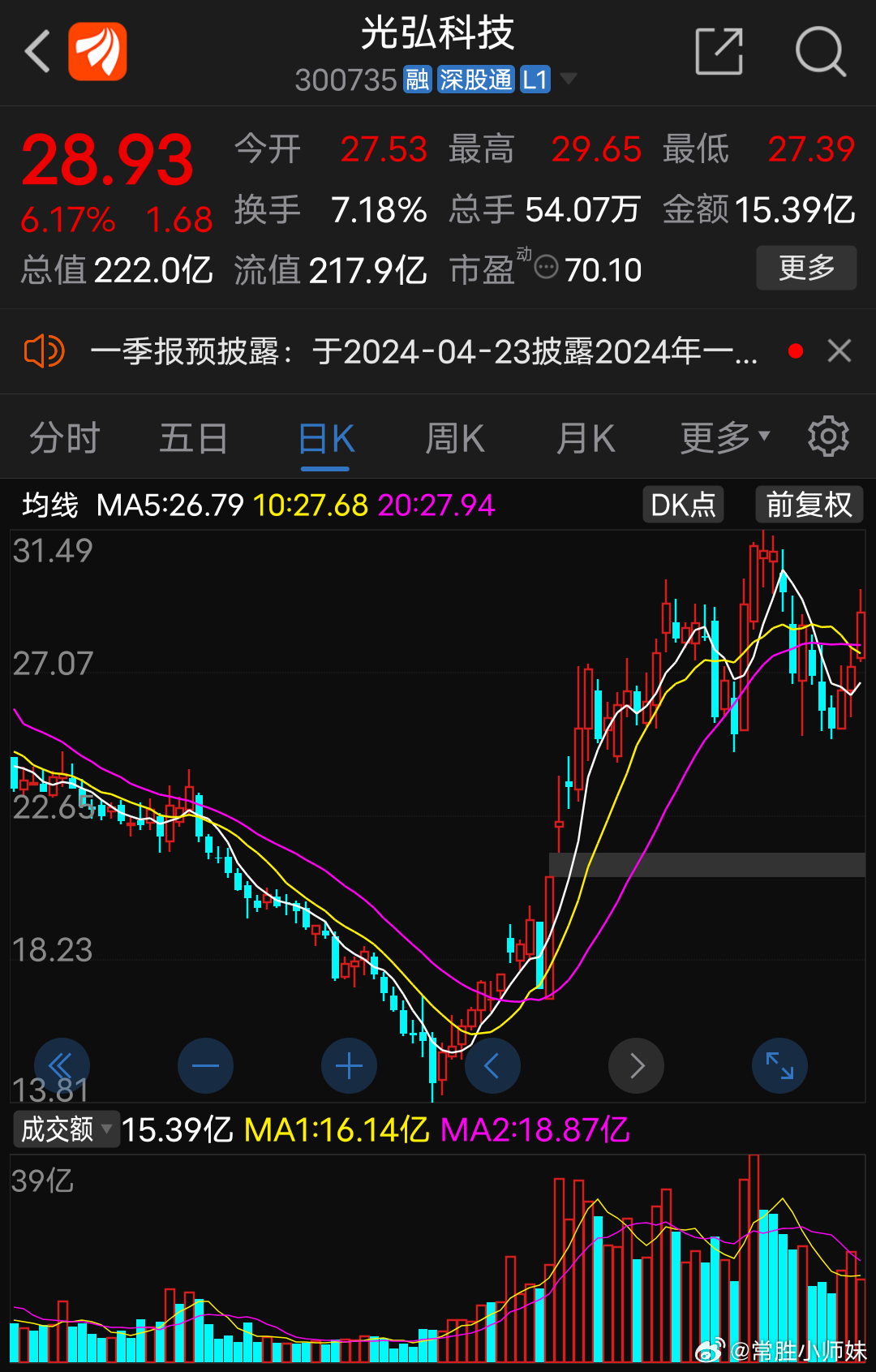 光弘科技股票，深度解析與前景展望，光弘科技股票深度解析及前景展望