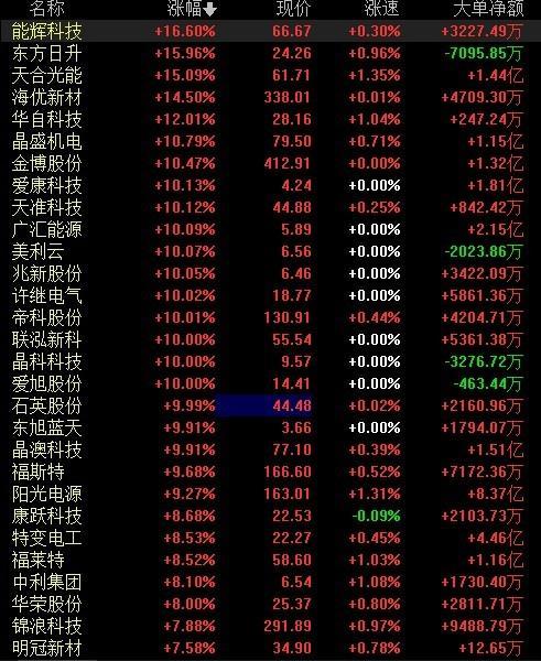愛康科技（002610）股吧，探索前沿科技，共筑未來繁榮，愛康科技股吧，探索前沿科技，共創(chuàng)未來繁榮之路