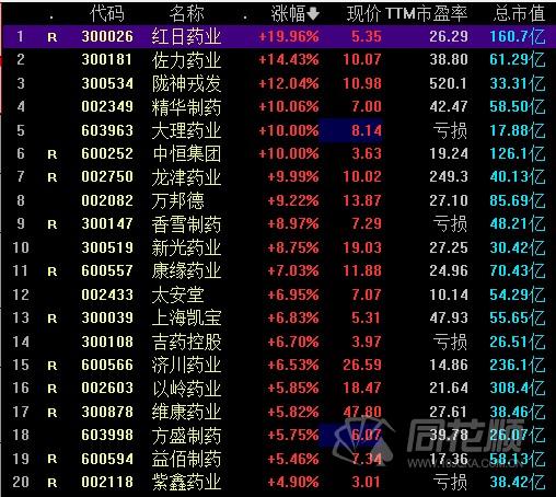 關于數字300534的全方位解讀與探索，深入SEO視角，數字300534的全面解讀與SEO深度探索